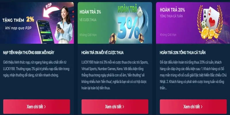 Khuyến mãi nạp lại hàng ngày mb6