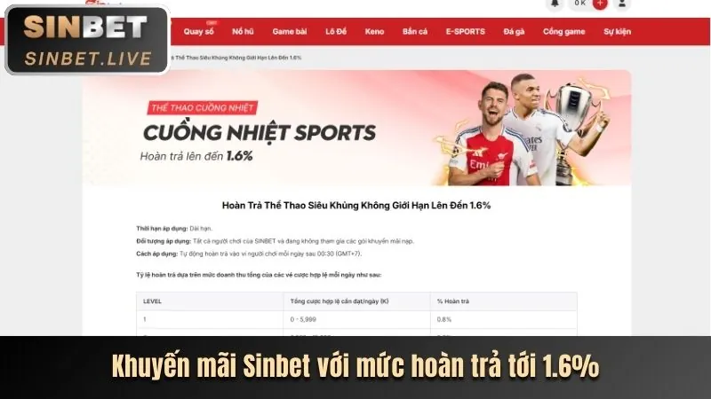 Dễ dàng nhận thưởng